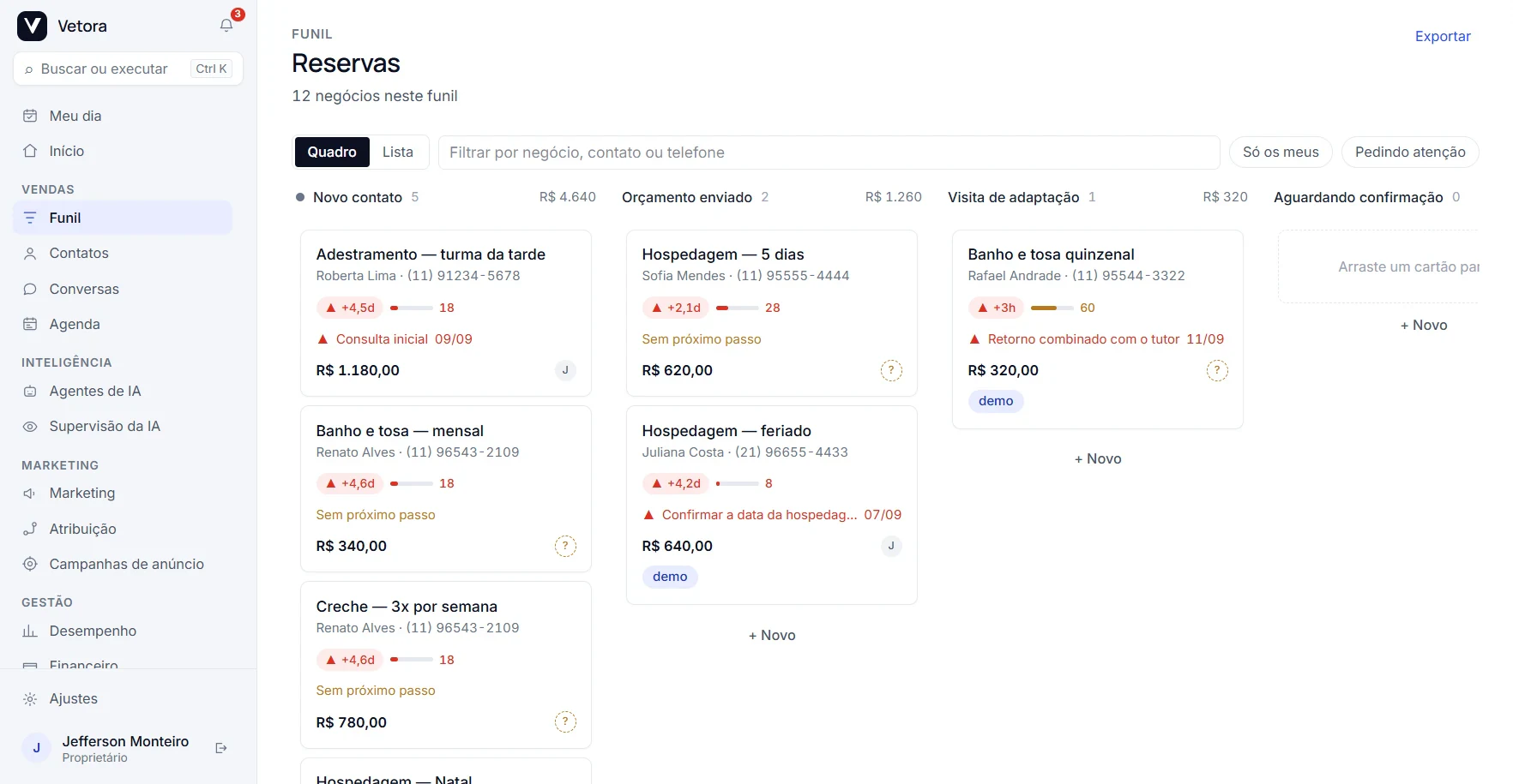 Quadro de funil da Vetora no pacote de hotel pet: colunas por etapa com total em reais, cartões com valor, responsável e aviso de prazo estourado